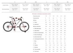 Trek Procaliber 9.5 -Speciaalzaak Voor Fietsonderdelen 1048578 geo