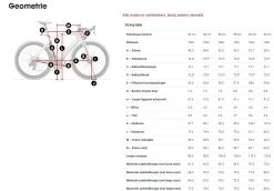 Trek Madone SLR 7 ETap Disc 5 Trek Madone SLR 7 ETap Disc -Speciaalzaak Voor Fietsonderdelen 1226755 geo