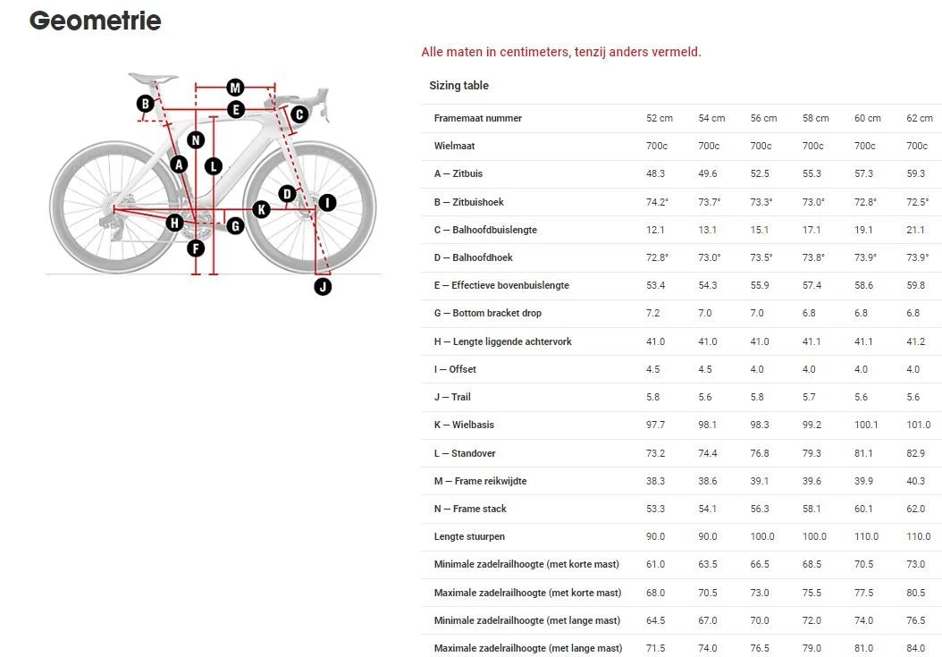 Trek Madone SLR 7 ETap Disc 4 Trek Madone SLR 7 ETap Disc - Afbeelding 2