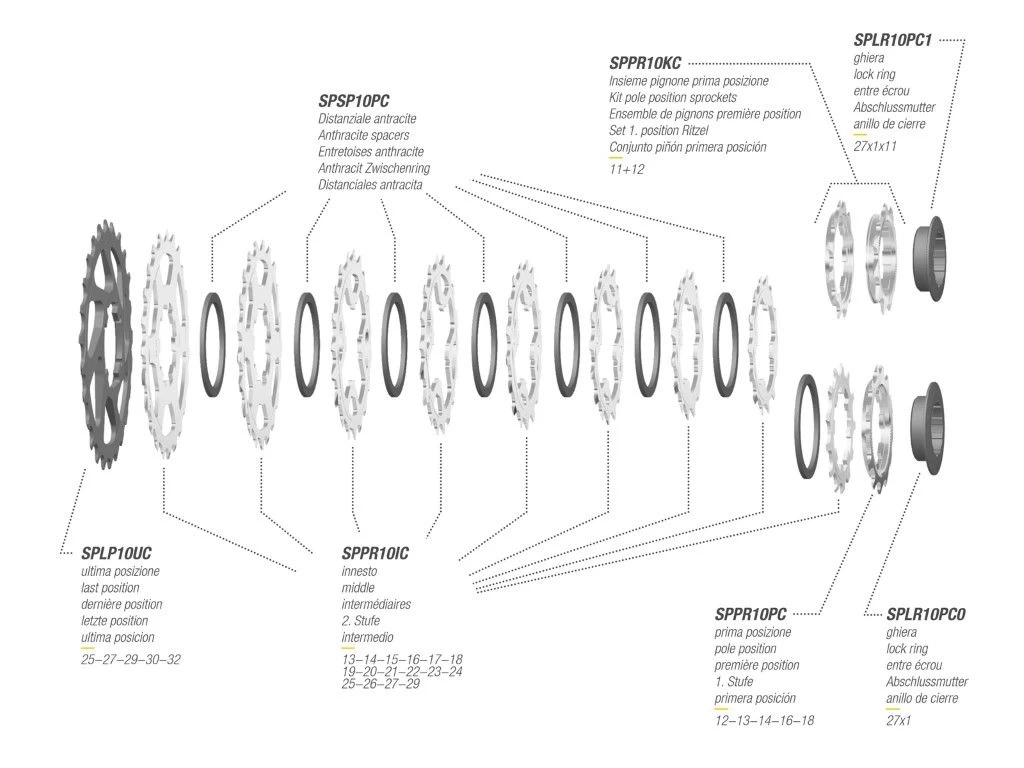 Miche Primato Light Campagnolo 11sp Cassette 4 Miche Primato Light Campagnolo 11sp Cassette - Afbeelding 2