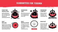 Tannus Armour 3 In 1 Anti-lek Systeem -Speciaalzaak Voor Fietsonderdelen 30129526 5 medium 1