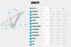 Haibike AllMtn 6 -Speciaalzaak Voor Fietsonderdelen 45166144 geo