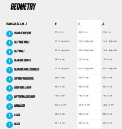 Haibike AllTrack 4 29 -Speciaalzaak Voor Fietsonderdelen 45200350 geo
