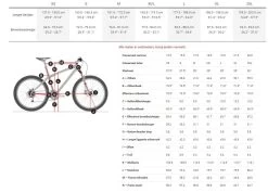 Speciaalzaak Voor Fietsonderdelen 27 Speciaalzaak Voor Fietsonderdelen -Speciaalzaak Voor Fietsonderdelen 5259723 geo