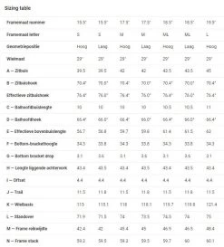 Trek Top Fuel 5 7 Trek Top Fuel 5 -Speciaalzaak Voor Fietsonderdelen 5259774 geo 1
