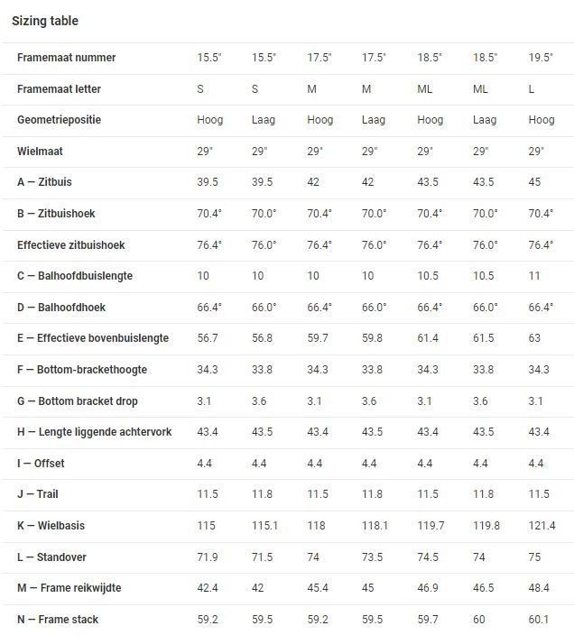 Trek Top Fuel 5 5 Trek Top Fuel 5 - Afbeelding 3