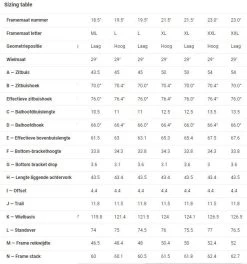 Trek Top Fuel 5 6 Trek Top Fuel 5 -Speciaalzaak Voor Fietsonderdelen 5259774 geo 2