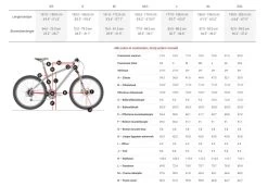 Trek X-Caliber 9 -Speciaalzaak Voor Fietsonderdelen 5260216 medium geo