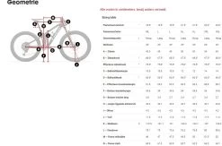 Trek Fuel EX 5 -Speciaalzaak Voor Fietsonderdelen 5260695 geo 2