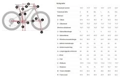 Speciaalzaak Voor Fietsonderdelen 21 Speciaalzaak Voor Fietsonderdelen -Speciaalzaak Voor Fietsonderdelen 5260721 gemiddeld geo