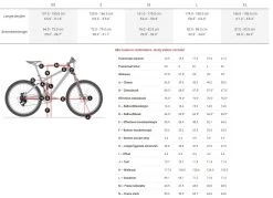 Trek Powerfly FS 4 -Speciaalzaak Voor Fietsonderdelen 5260921 geo