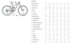 Trek Top Fuel 9.7 -Speciaalzaak Voor Fietsonderdelen 5261037 geo 2