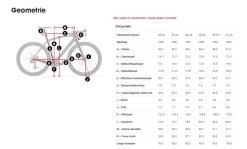 Speciaalzaak Voor Fietsonderdelen 33 Speciaalzaak Voor Fietsonderdelen -Speciaalzaak Voor Fietsonderdelen 5268086 geo 1