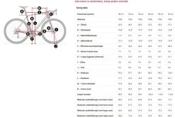 Trek Emonda SL 6 Disc 23 Trek Emonda SL 6 Disc -Speciaalzaak Voor Fietsonderdelen 5277029 medium geo
