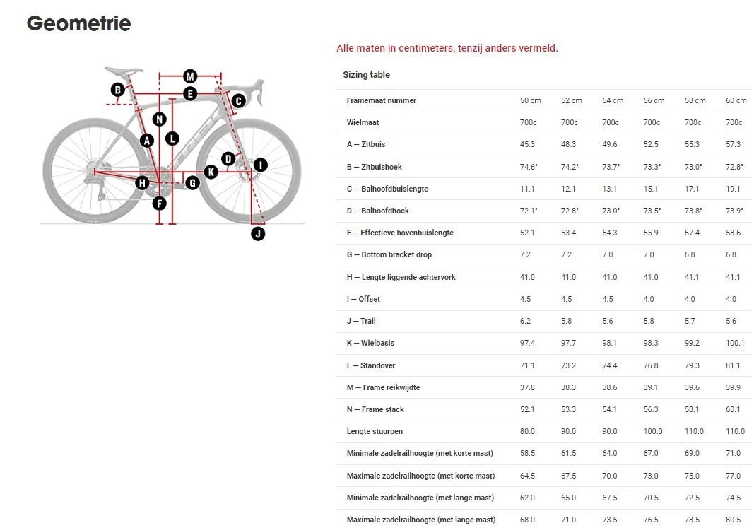 Trek Emonda SL 6 Pro Disc 4 Trek Emonda SL 6 Pro Disc - Afbeelding 2