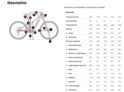 Trek Powerfly FS 7-Dark Prismatic 23 Trek Powerfly FS 7-Dark Prismatic -Speciaalzaak Voor Fietsonderdelen 5278003 geo