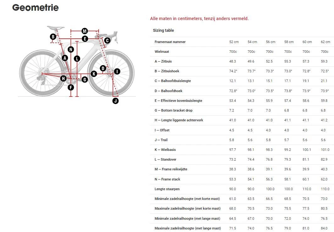 Trek Madone SLR 7 Disc 4 Trek Madone SLR 7 Disc - Afbeelding 2