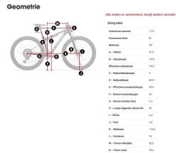 Trek Supercaliber 9.8 -Speciaalzaak Voor Fietsonderdelen 5278830 geo