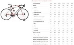 Trek Madone SL Disc Custom Racefiets -Speciaalzaak Voor Fietsonderdelen 590821 medium geo 1