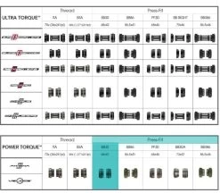 Campagnolo® Campagnolo Power-Torque System Os-Fit Integrated Cups -Speciaalzaak Voor Fietsonderdelen C0E6DF127 30C4 4884 AAAD BE181DB09D38