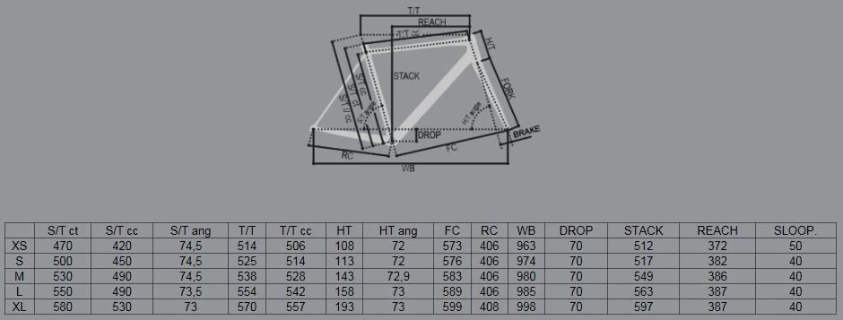 Carrera Veleno TS Frameset 5 Carrera Veleno TS Frameset - Afbeelding 3