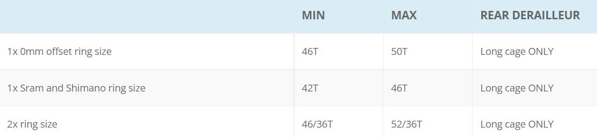 Cinelli Zydeco King Custom Gravelbike 11 Cinelli Zydeco King Custom Gravelbike - Afbeelding 9