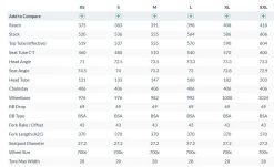 Cinelli Palio Disc Frameset -Speciaalzaak Voor Fietsonderdelen cinelli palio geo2