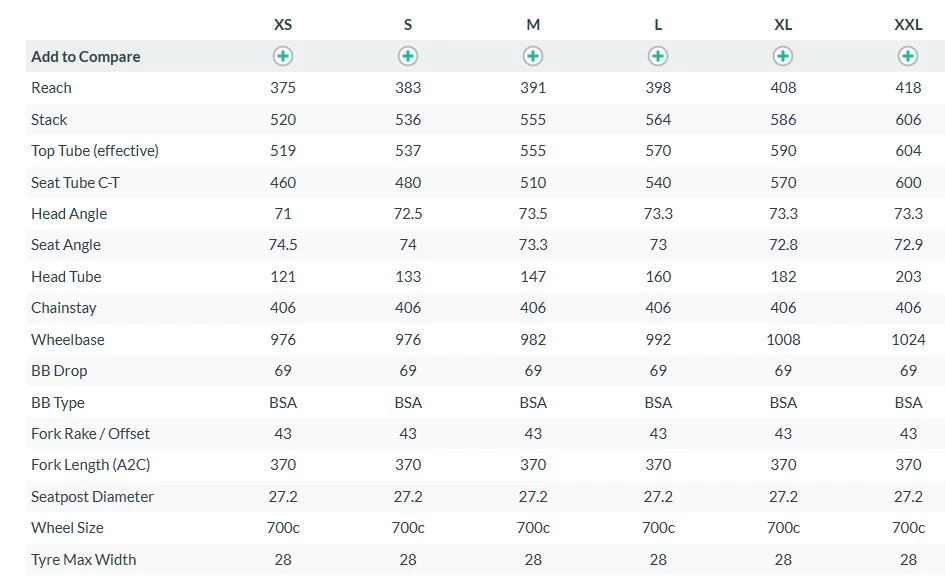 Cinelli Palio Disc Custom Racefiets 4 Cinelli Palio Disc Custom Racefiets - Afbeelding 2