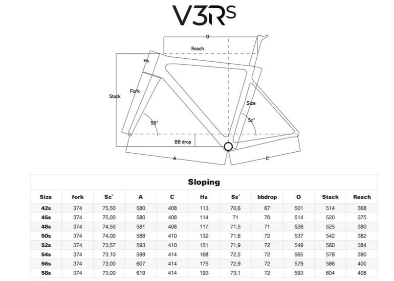 Colnago V3Rs Force ETap AXS Disc-RZBW-54s 4 Colnago V3Rs Force ETap AXS Disc-RZBW-54s - Afbeelding 2