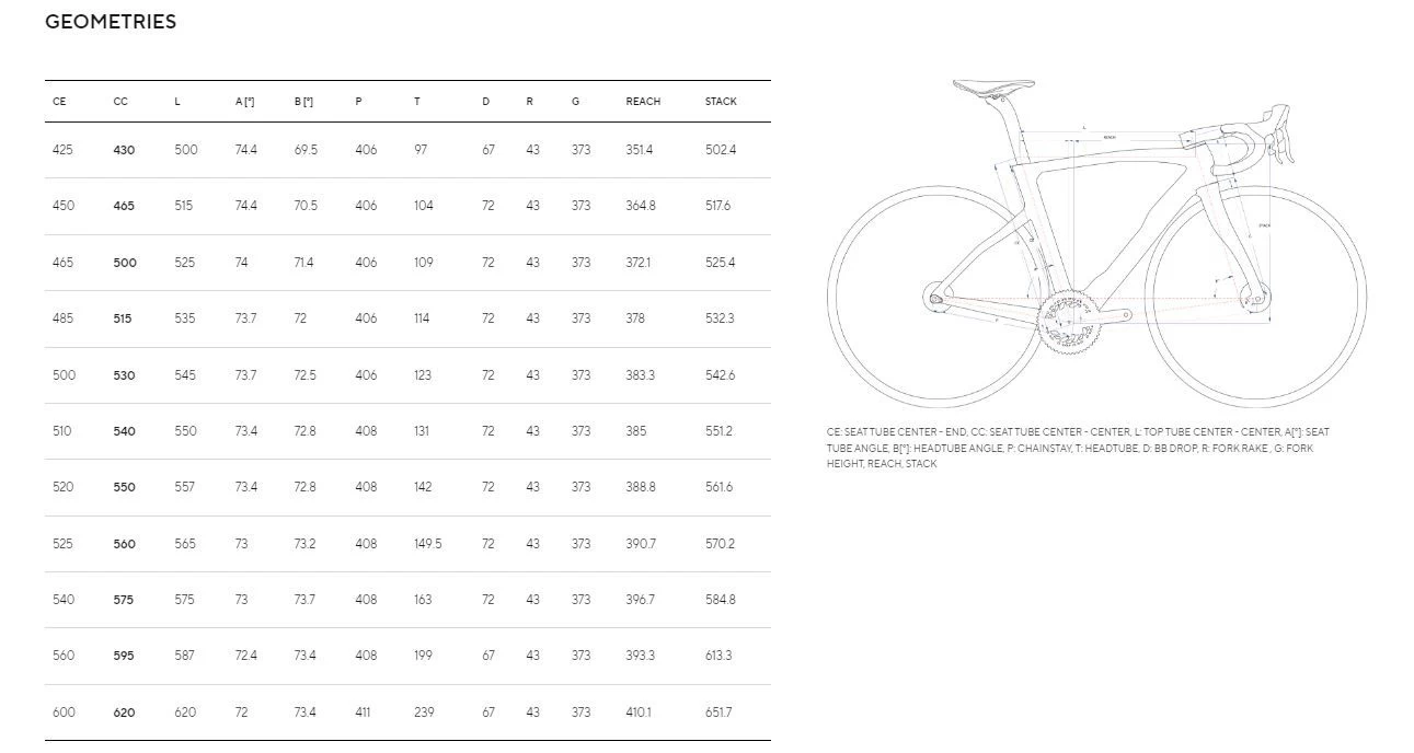 Pinarello Dogma F Disc Frameset 4 Pinarello Dogma F Disc Frameset - Afbeelding 2