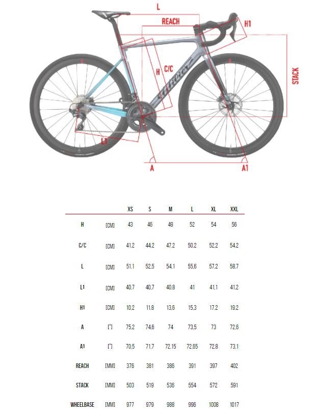 Wilier Zero SL Disc Custom Racefiets 4 Wilier Zero SL Disc Custom Racefiets - Afbeelding 2