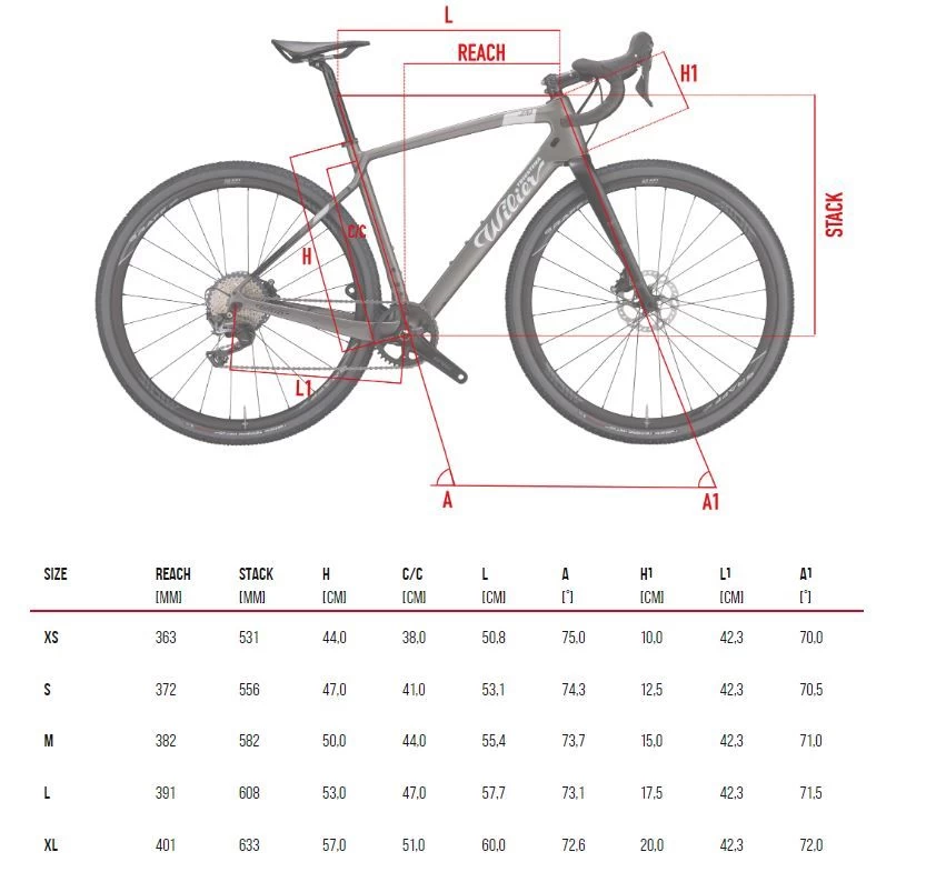Wilier Jena Force XPLR ETap AXS Disc 4 Wilier Jena Force XPLR ETap AXS Disc - Afbeelding 2