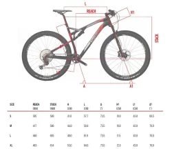 Wilier 110FX SRAM GX AXS 5 Wilier 110FX SRAM GX AXS -Speciaalzaak Voor Fietsonderdelen e223gc9s4h7 geo