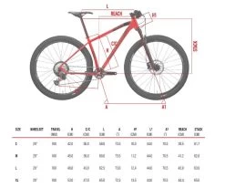 Speciaalzaak Voor Fietsonderdelen 5 Speciaalzaak Voor Fietsonderdelen -Speciaalzaak Voor Fietsonderdelen e224dcrj geo