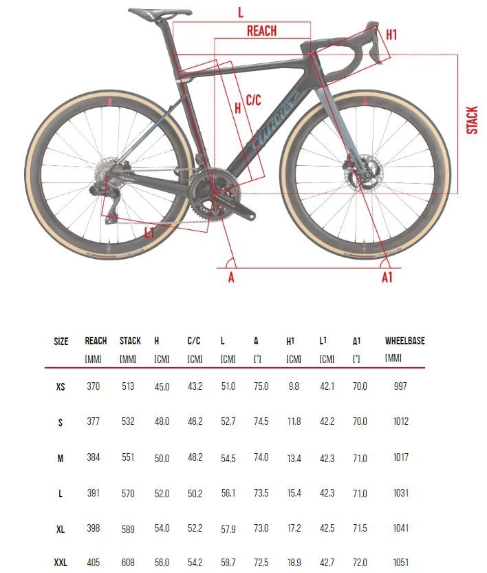 Wilier Rave SLR Rival XPLR ETap AXS Disc 4 Wilier Rave SLR Rival XPLR ETap AXS Disc - Afbeelding 2