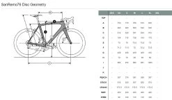 Eddy Merckx SanRemo76 Disc Custom Racefiets -Speciaalzaak Voor Fietsonderdelen ffs76demc011 geo 1
