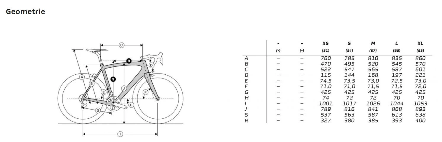 Ridley Kanzo Fast Disc Custom Gravelbike 7 Ridley Kanzo Fast Disc Custom Gravelbike - Afbeelding 5