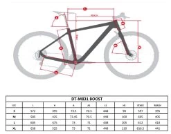 Massini Roccolo Carbon 29 Boost Disc 5 Massini Roccolo Carbon 29 Boost Disc -Speciaalzaak Voor Fietsonderdelen geometrieroccolo