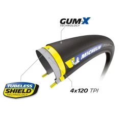 Michelin Power Cup TLR Vouwband 5 Michelin Power Cup TLR Vouwband -Speciaalzaak Voor Fietsonderdelen mi176421 3 medium