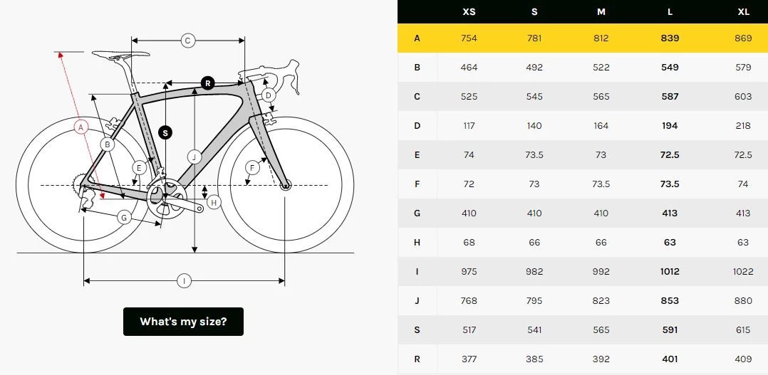 Ridley Fenix SLiC Ultegra Di2 Disc 4 Ridley Fenix SLiC Ultegra Di2 Disc - Afbeelding 2