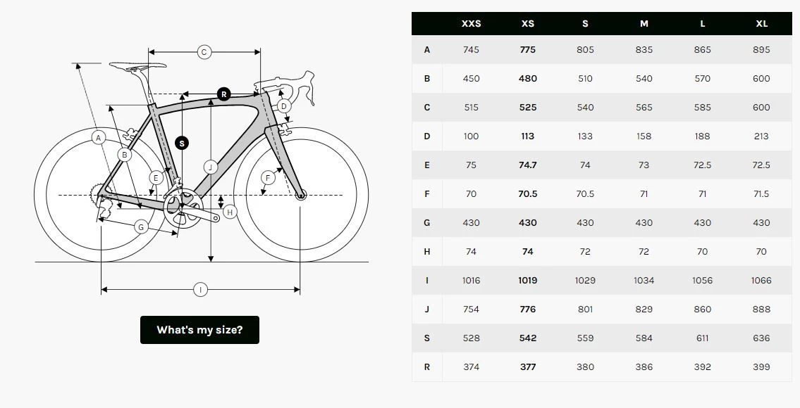 Ridley Kanzo A GRX600 Duo Disc 4 Ridley Kanzo A GRX600 Duo Disc - Afbeelding 2