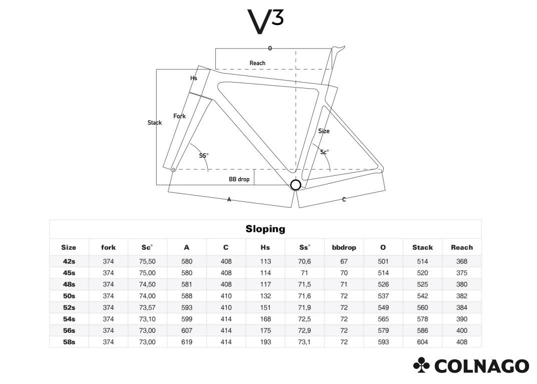 Colnago V3 Sram Rival AXS-Rood-48s 8 Colnago V3 Sram Rival AXS-Rood-48s - Afbeelding 6