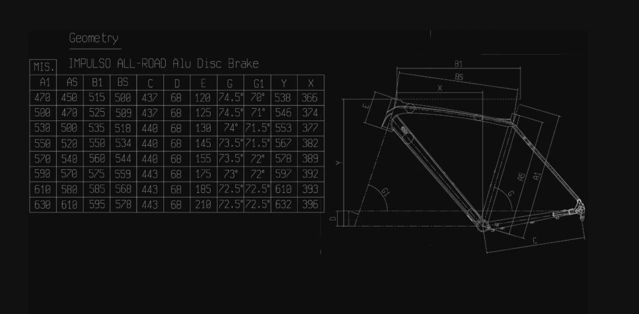 Bianchi Impulso Allroad GRX600 Disc 5 Bianchi Impulso Allroad GRX600 Disc - Afbeelding 3