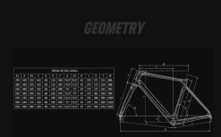 Bianchi Infinito XE 105 Di2 Disc 5 Bianchi Infinito XE 105 Di2 Disc -Speciaalzaak Voor Fietsonderdelen yrb7di475k geo 2